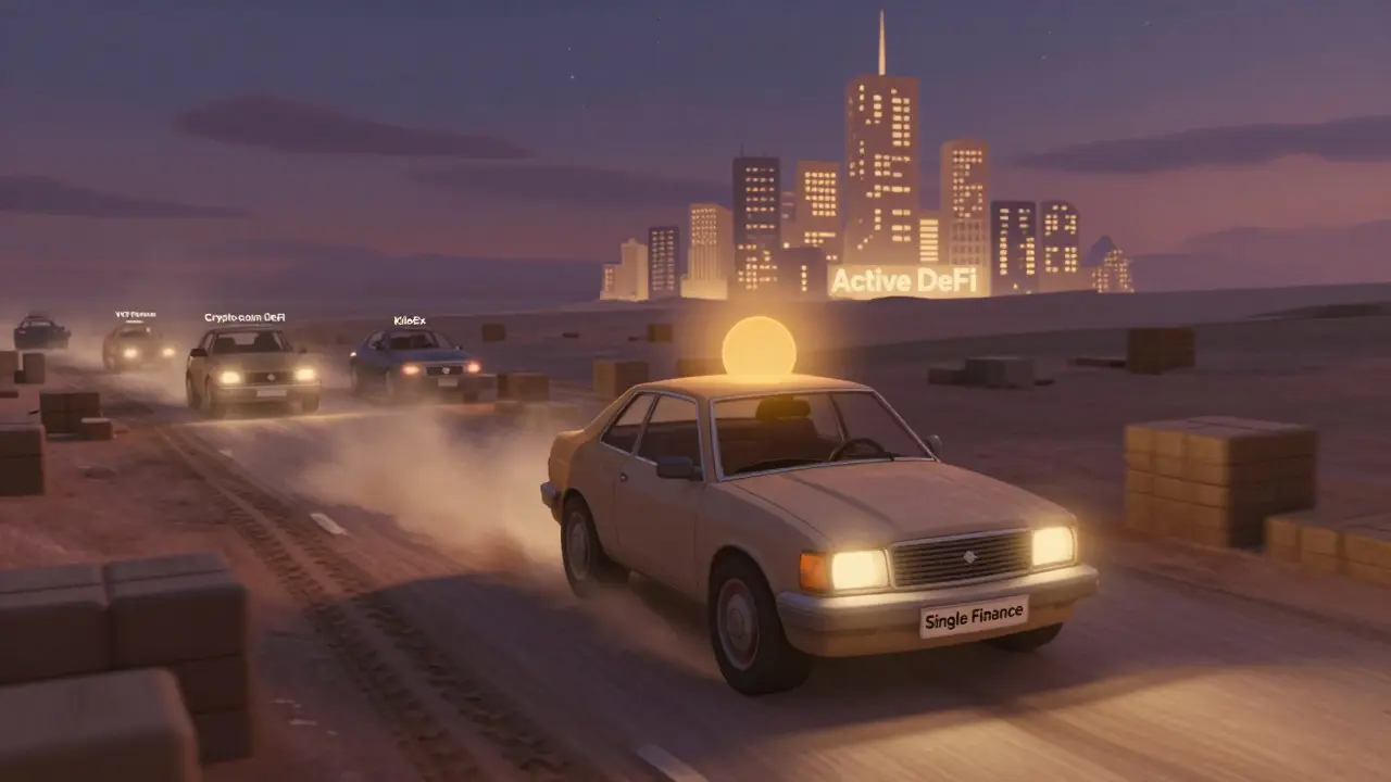 A car with no steering wheel labeled 'Single Finance' drives aimlessly on a blockchain road.